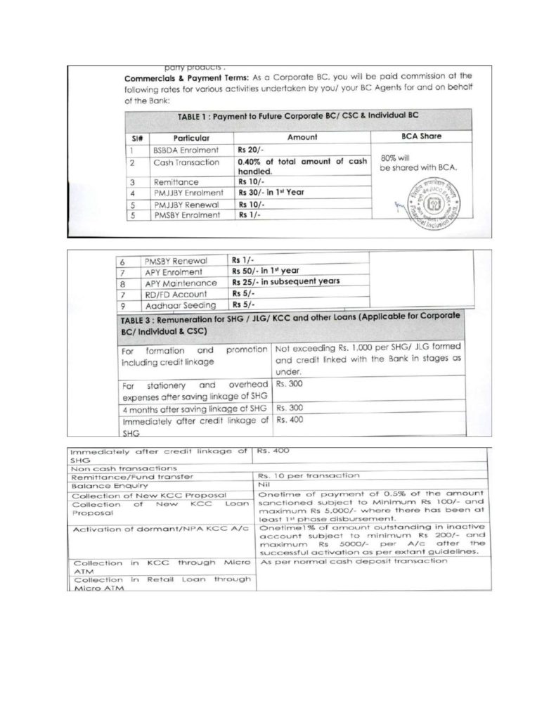 CSC UCO Bank BC Commission Chart 2 uco commission pdf CSC UCO Bank BC Commission Chart